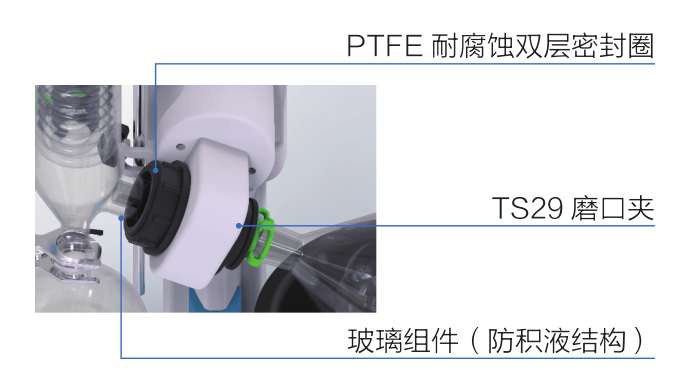 上海一恒旋转蒸发仪RV