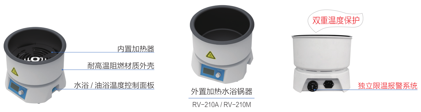 上海一恒旋转蒸发仪RV