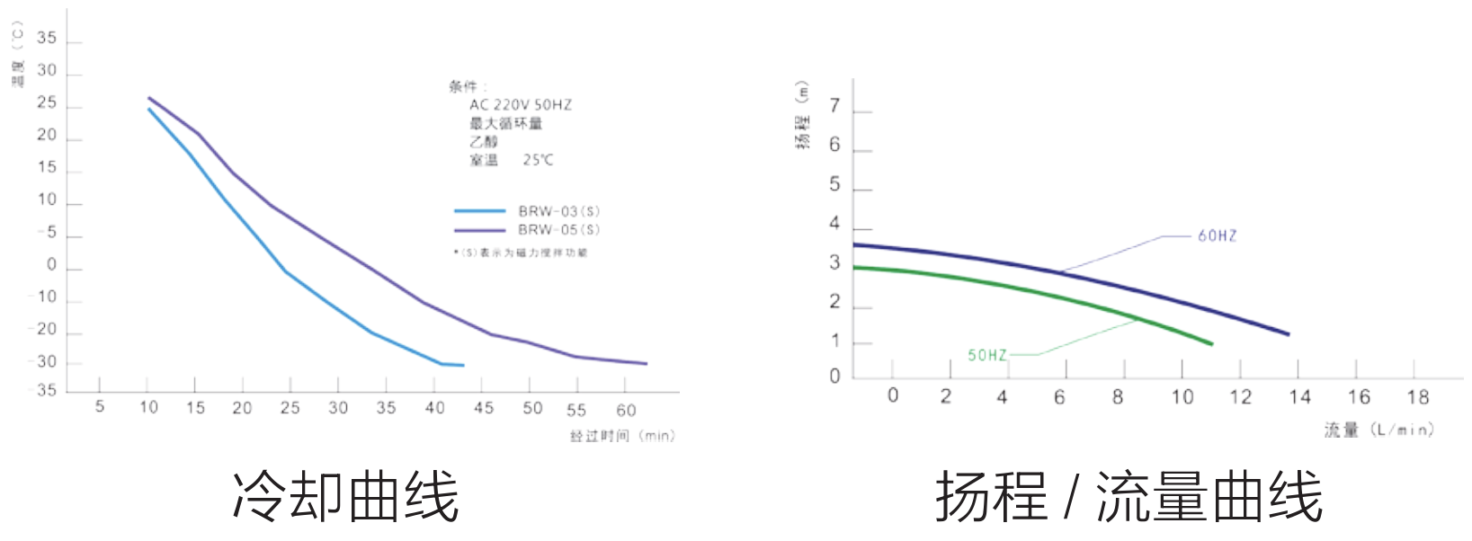 广西科学仪器